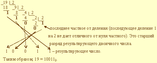 http://*****/mati/book/inform/inform2/inform2-1.gif