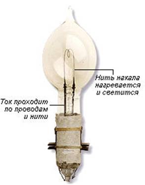 лампа