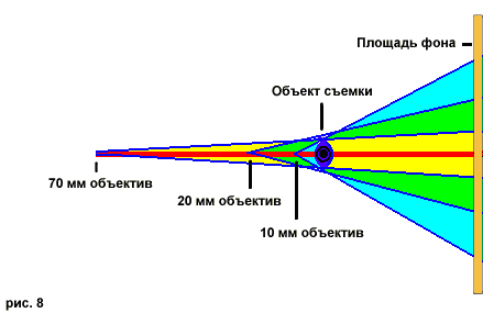 fig8 (Gif 439x285, 4463 байт)