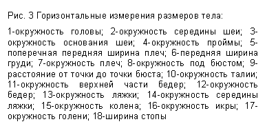 �������: