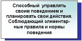 Подпись: Способный управлять своим поведением и планировать свои действия. Соблюдающий элементар-ные правила и нормы поведения