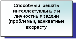 Подпись: Способный решать интеллектуальные и личностные задачи (проблемы), адекватные возрасту