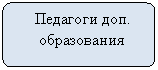 ����-�����: <a title=