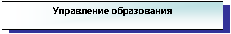�������: ���������� ����������� 





