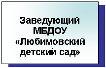 �������: ����������

����� «����������� ������� ���»



