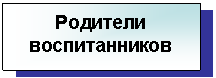 �������: �������� �������������