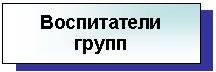 �������: ����������� �����



