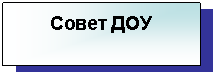�������: ����� ���