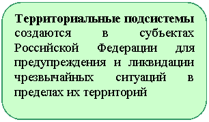 Скругленный прямоугольник: Территориальные подсистемы
создаются в субъектах Россий-ской Федерации для преду-преждения и ликвидации чрез-вычайных ситуаций в пределах их территорий