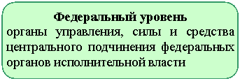 ����������� �������������: ����������� �������

<a title=
