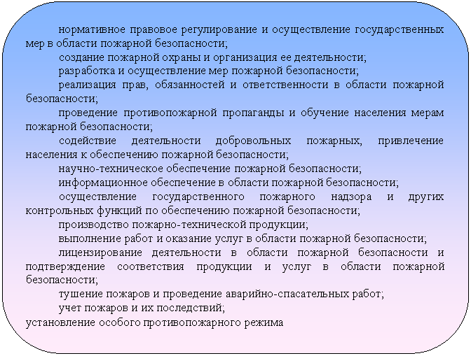 ����������� �������������: ����������� �������� ������������� � ������������� ��������������� ��� � ������� �������� ������������;

�������� �������� ������ � ����������� �� ������������;

���������� � ������������� ��� �������� ������������;

���������� ����, ������������ � ��������������� � ������� �������� ������������;

���������� ��������������� ���������� � �������� ��������� ����� �������� ������������;

���������� ������������ ������������ ��������, ����������� ������-��� � ����������� �������� ������������;

������-����������� ����������� �������� ������������;

<a title=