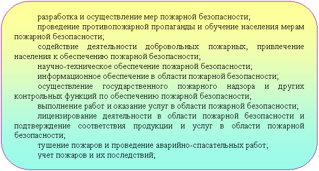 ����������� �������������: ���������� � ������������� ��� �������� ������������;

���������� ��������������� ���������� � �������� ��������� ����� �������� ������������;

���������� ������������ ������������ ��������, ����������� ����-����� � ����������� �������� ������������;

������-����������� ����������� �������� ������������;

<a title=
