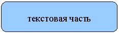 Скругленный прямоугольник: текстовая часть