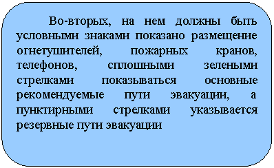 Скругленный прямоугольник: Во-вторых, на нем должны быть условными знаками показано размещение огнетушителей, пожарных кранов, теле-фонов, сплошными зелеными стрелками показываться основные рекомендуемые пути эвакуации, а пунктирными стрелками указывается резервные пути эвакуации
