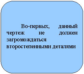 Скругленный прямоугольник: Во-первых, данный чертеж не должен загро-мождаться второстепенны-ми деталями