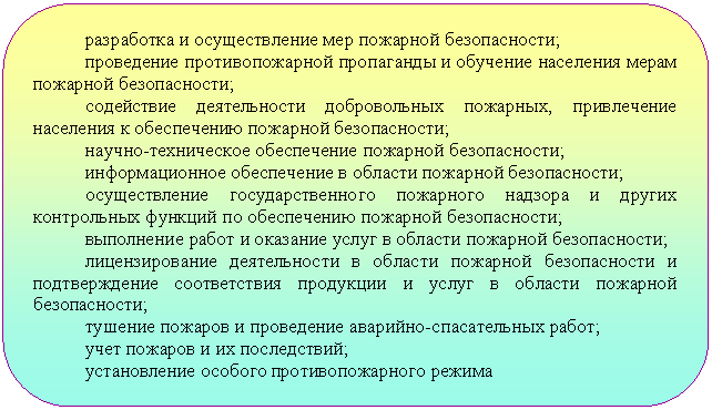 ����������� �������������: ���������� � ������������� ��� �������� ������������;

���������� ��������������� ���������� � �������� ��������� ����� �������� ������������;

���������� ������������ ������������ ��������, ����������� ����-����� � ����������� �������� ������������;

������-����������� ����������� �������� ������������;

<a title=