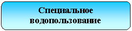 Скругленный прямоугольник: Специальное водопользо-вание