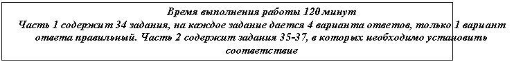 Подпись: