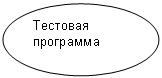 Овал: Тестовая
программа