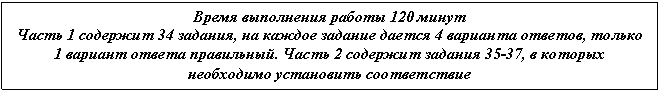 Подпись: