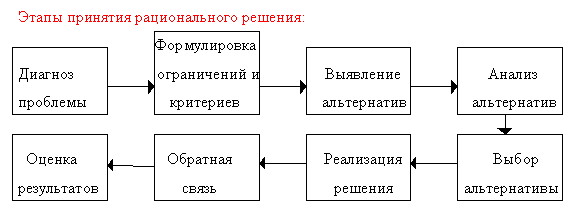 PART2_3.gif (4128 bytes)