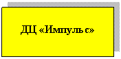 Подпись: ДЦ «Импульс»