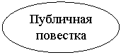 ����: ��������� ��������