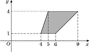 p5-4-1/p5-4-1.16