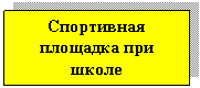 �������: ���������� �������� ��� ����� 