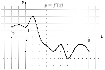 task-9/ps/task-9.152