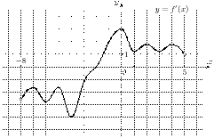 task-9/ps/task-9.154