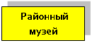 �������: �������� �����



