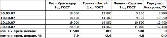 price_071102_1