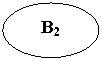 Овал: В2