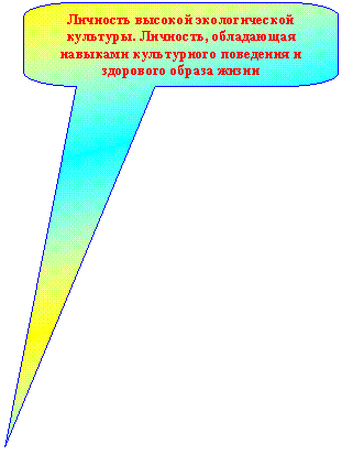 Скругленная