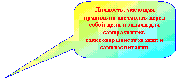 Скругленная