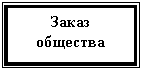 �������: �����

��������


