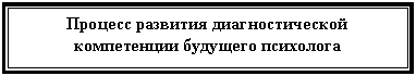 �������: