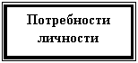 �������: ����������� ��������