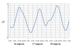 MA.E10.B2.92/img512729n1.png