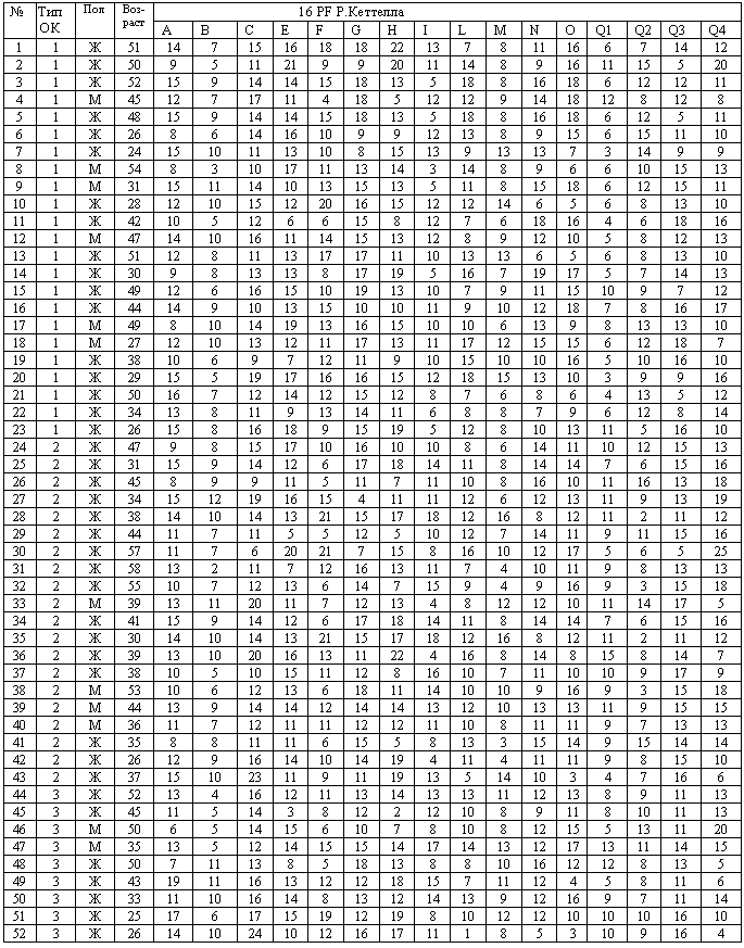 �������: