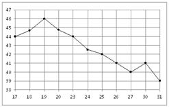 MA.E10.B2.218/innerimg0.png