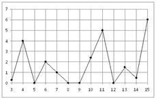 MA.E10.B2.183/innerimg0.png