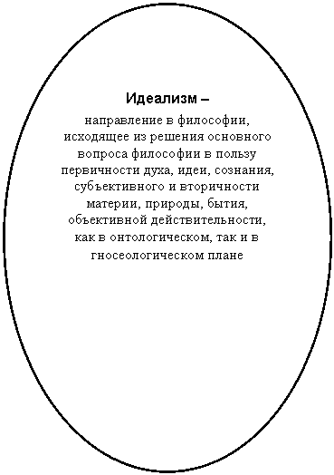 ����: