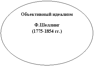 ����: