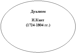 ����:
