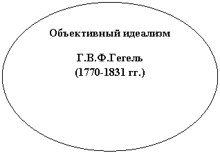 ����: