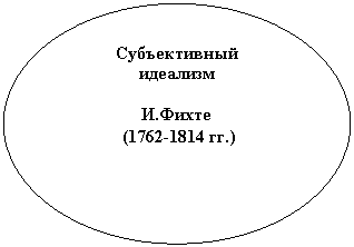����: