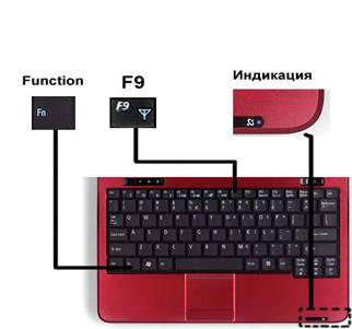 C:\Documents