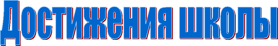 Достижения школы